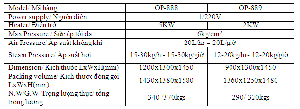 Anysew.vn_Máy ép ống quần/ lưng quần OP-888/ OP-889